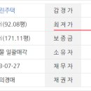 감삼동314 이미지