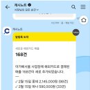 아가베서울 이미지