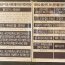 비비큐방화역점 이미지