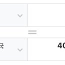 테디브레드