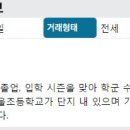 파크뷰부동산공인중개사사무소 이미지