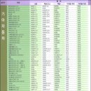 도계동011 이미지