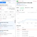 아이파크시티 4단지 이미지