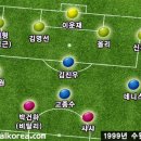 수원-1999 이미지