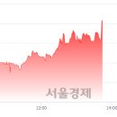 (유)성지건설
