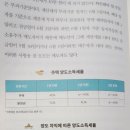 삼화세무회계 이미지