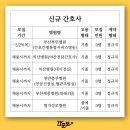 혜민의료재단 이미지