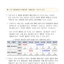 고려건축진단