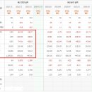 정도이엔씨 이미지
