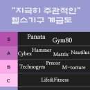 센텀스파휘트니스 이미지