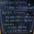 루루테라피