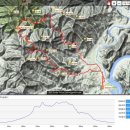 끌바, 멜바면 어떠리~(연인산 mtb 라이딩) 이미지