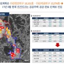 신도시정육점 - 서귀포시 김정문화로 69 | 신도시정육점