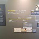 지평의병 지평리전투기념관 이미지