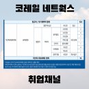 중부특수여객 이미지