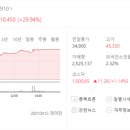 리딩스탁 이미지