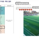 축구인들의 힘이 필요합니다. 특정팀 운동장 독점 이미지