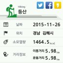 석굴암주차장 이미지