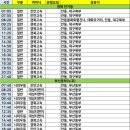 안동봉화축협 앞 이미지