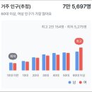 현이비인후과의원 네이버블로그