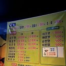 못난이샤크 실내바다낚시터 이미지