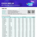 휴대폰의모든것 이미지