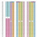 중동힐스테이트공인중개사사무소 이미지