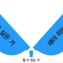 고려주단 - 제천시 의병대로13길 14 | 고려주단