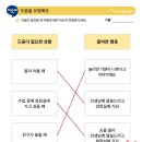 이리모현초등학교 이미지