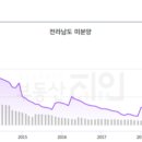 양평-공흥-공흥-03 이미지