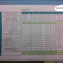 비젼세탁소 이미지