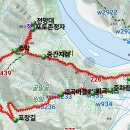 두무산 티스토리