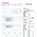 피트니스원 이미지