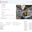 성서공단(1차~3차) 이미지