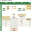 제일풍경채 맞은편 버스정류장 이미지