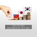 차이나 이미지