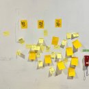 사상 해오름 지역아동센터 | [후기] Weenu &lt;우리꿈나무연구소&gt; 성과공유회 전시 후기🎨