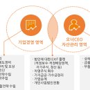 (끌올) 컨설팅전문 세무법인인 세종TSI에서 신입근무세무사를 모집합니다. 이미지