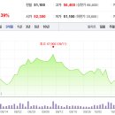 삼화에너지 이미지