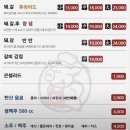 부산 깡통시장 맛집 깡돼후 🍗 돼지갈비 후라이드 반반 솔직후기