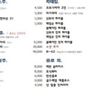 달의객잔 이미지