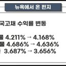 비엠 이미지