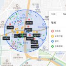 개원메디컬공인중개사사무소 이미지