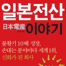 베스트원(주) 이미지