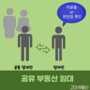 고대부동산공인중개사사무소 이미지