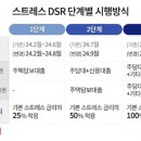 마음대로 이미지
