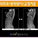 참정형외과의원 네이버블로그