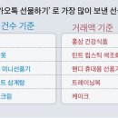 별별마켓 이미지