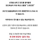 스위트퀸 Daum카페