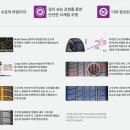 타이어테크 원주총판 이미지